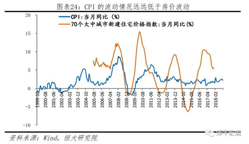 我国的货币政策目标是什么,根据《中国人民银行法》，我国的货币政策目标（ ）。-第2张图片