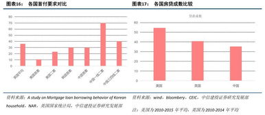 企业中说：以存量换增量，什么意思？