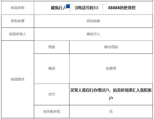 尾号888888手机号85万元拍出,数字 8 多的不一定最贵