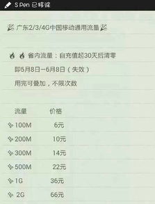 本人想在网络上做点流量小生意,看见别人卖流量可以6元100m,10元200m,14元300m等流量 