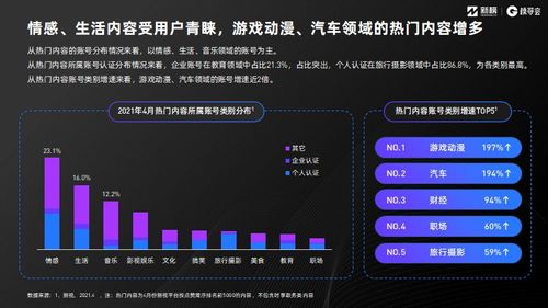 全域霸屏视频号红利在哪里 2021视频号发展年中报告 正式发布