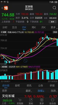  数字货币智能钱包OTM,区块链钱包哪个最好用，最安全 USDT行情