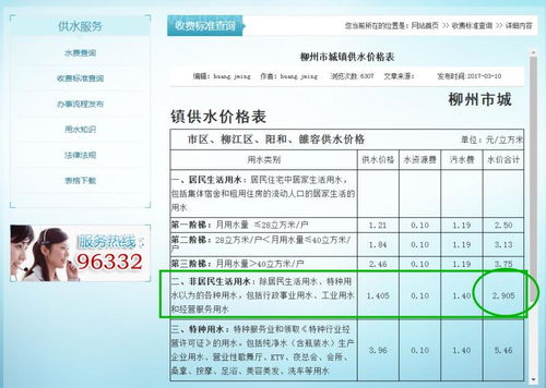 公司宿舍电费扣除通知范文（关于收取员工水电费的通知怎么写？）