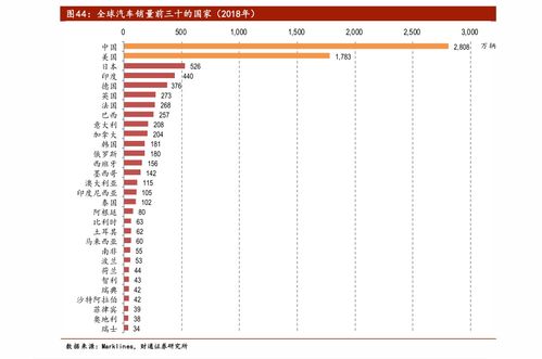 众生药业股票,众生药业股票：行情分析