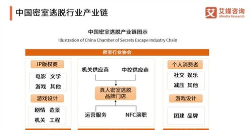 如何提高商业会计期刊查重通过率