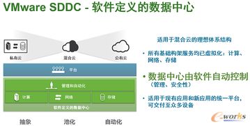 手机加速软件