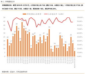 资产在4亿左右的矿业公司能在创业板上市吗？？？？