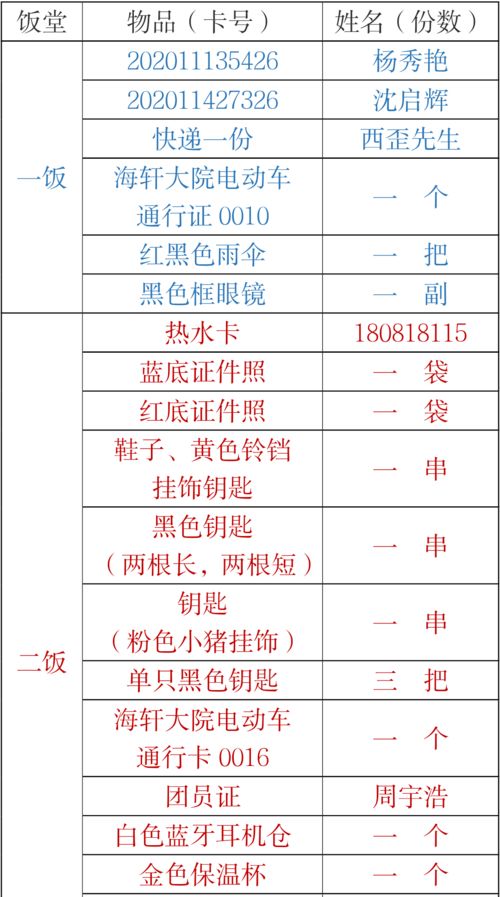 小六壬失物寻物位置口诀