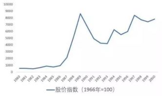  台湾富邦银行人民币汇率,台湾富邦银行人民币汇率解析 天富官网