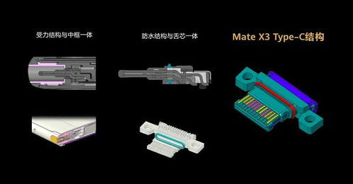 华为x3虚拟空间怎么用(关于两口子进入虚拟空间生活的信息)