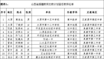 教师援疆工作计划