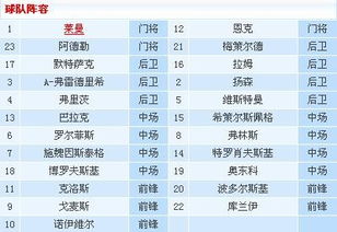 德国欧洲杯队员名单表最新图片〖德国足球队队员名单 德国足球队公布23人名单征战欧洲杯 〗