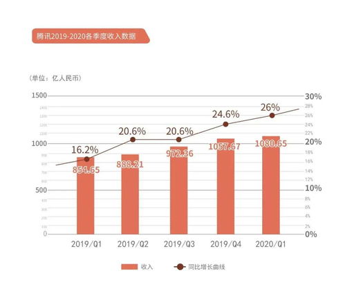 65万人关注一个流通股只有3亿的股票什么概念