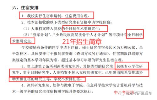 这些高校不提供研究生住宿,读研费用一下子多了好几倍