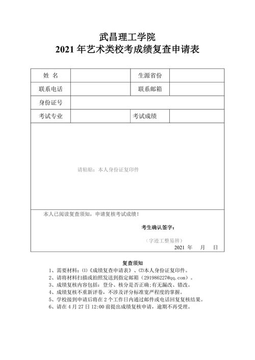 2022年高考录取分数线？武昌理工学院2021分数线