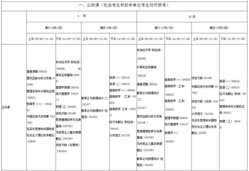 广州二月自考时间延期了吗,广东2022年自考考试时间