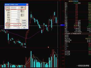 每股收益是0.178。他的对应股价是多少