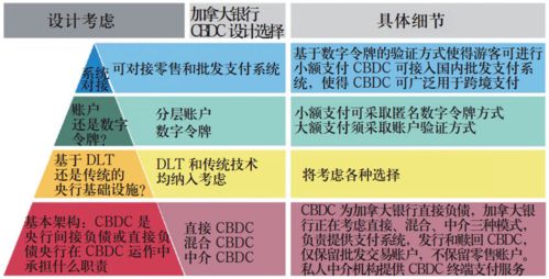 屎币1.6亿,粪币的背景和特征 屎币1.6亿,粪币的背景和特征 生态