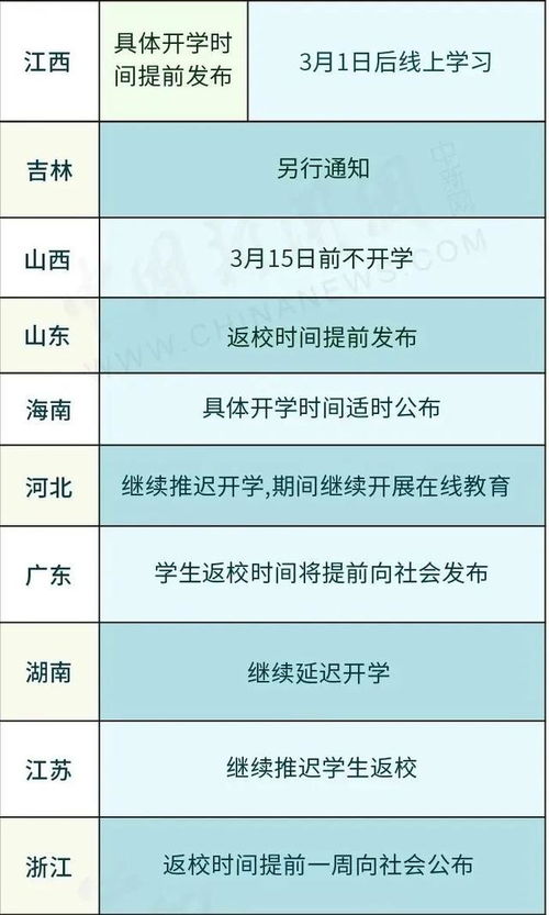 啥时候开学 31省份开学时间表