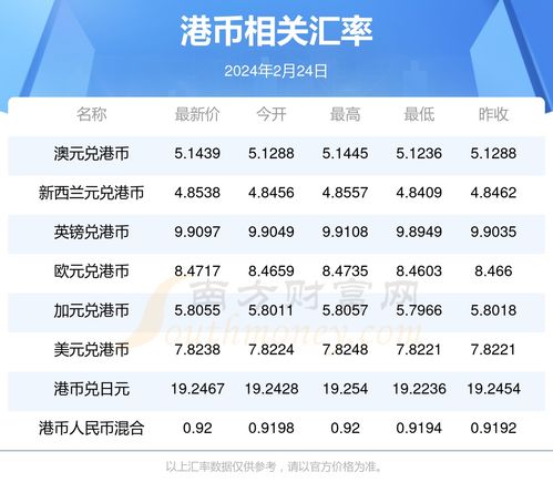 shib币最新消息2024年,Shib coin 2024年最新消息:预测和趋势 shib币最新消息2024年,Shib coin 2024年最新消息:预测和趋势 生态