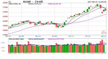 港股可以通过定向增发超过50亿元，进入港股通标的吗