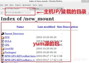 linux配置yum,什么是Yum？