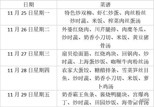 上海这所学校竟无年限要求 小升初100 直升,今年推优生有增额