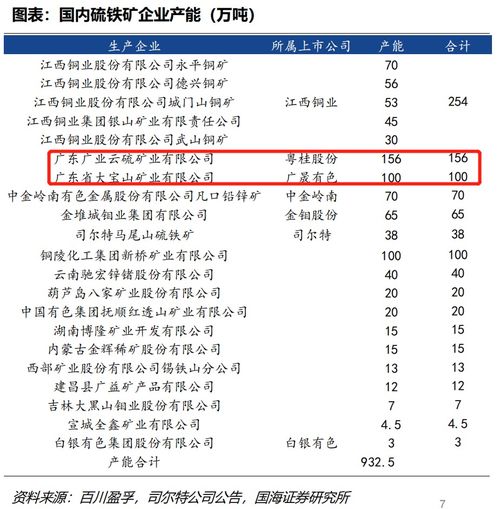 华荣股份：2023年归母净利润预测为4.22亿元