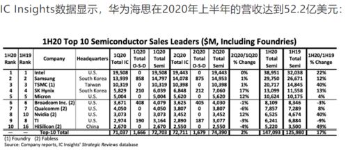 解析禁令的部分解除有什么意义