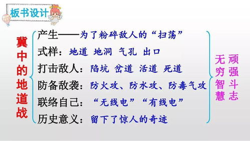 冀中词语解释_冀中的地道战词语解释和主要内容？