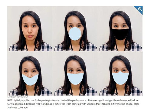 美国研究 佩戴口罩严重影响人脸识别准确率,黑口罩尤其严重