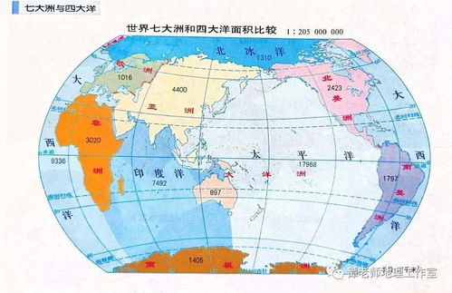 陆地与海洋的比例是多少?