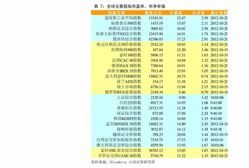 荣华实业（600311）这只股票怎么样