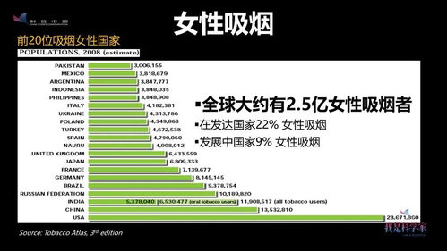 云霄香烟，探索其可抽性与市场流通现状 - 1 - www.680860.com代理微商网