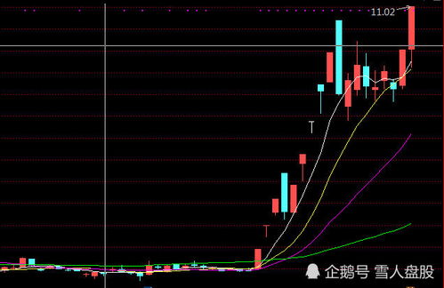 江淮汽车股票今天为什么涨停