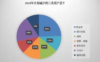 期货市场_期货市场基础知识_期货市场行情