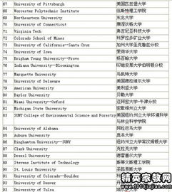 美国留学要求：综合能力最重要  第2张