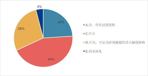 代币发行在中国是违法的吗,代币发行在中国是违法的吗?这是理解中国加密货币监管的关键 代币发行在中国是违法的吗,代币发行在中国是违法的吗?这是理解中国加密货币监管的关键 快讯