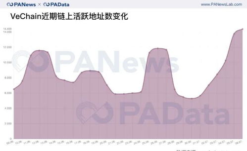 near币牛市能涨多少,美联储再度加息 今日人民币对美元汇率是多少 near币牛市能涨多少,美联储再度加息 今日人民币对美元汇率是多少 词条