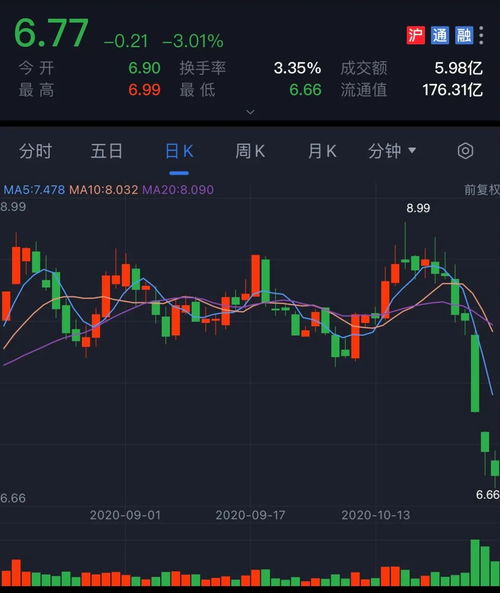 常熟银行：前三季度预计营收同比增长约12.5%