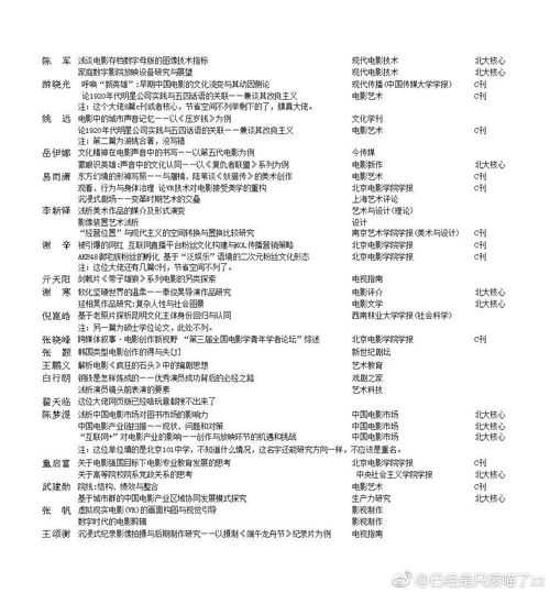 论文抄袭检测软件 论文抄袭检测大师一款论文查重软件 V6.3.5.93 简体中文版下载 