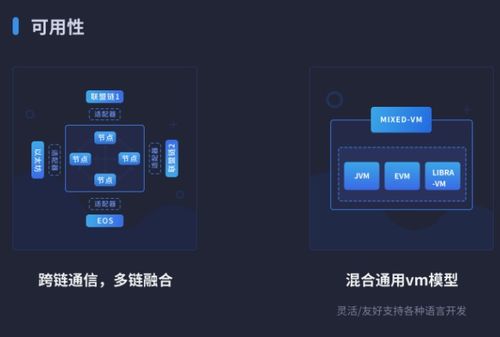 网易区块链,网易区块链:将引领区块链技术创新 百科