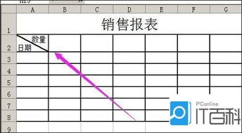 excel如何在单元格里加上斜线分割内容 