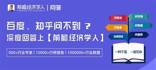 明知故问 2020热门职业 理财规划师前景如何