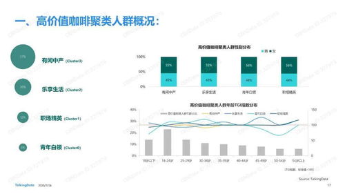 msm是什么人群的英文,MSM的定义。 msm是什么人群的英文,MSM的定义。 应用