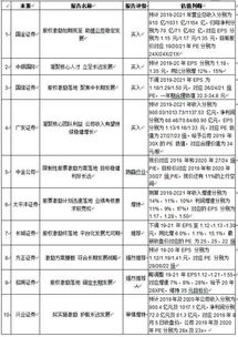 伊利股份离“五强千亿”的目标有多远？