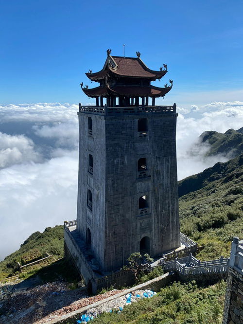 越南胡志明市各郡的介绍必须点赞收藏 