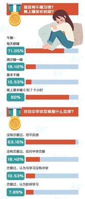 高考被屏蔽成绩的学霸,父母大多从事这一职业