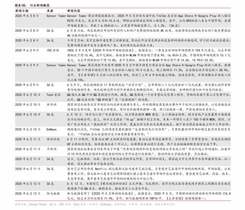 深度专报!去北京必买的香烟，北京烟多少钱图片大全！“烟讯第17292章” - 2 - 680860香烟网