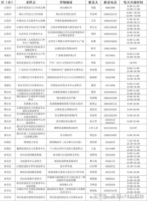 苏康码为什么会变黄,蒜苔为什么会发黄 蒜苔发黄还能吃吗-第2张图片